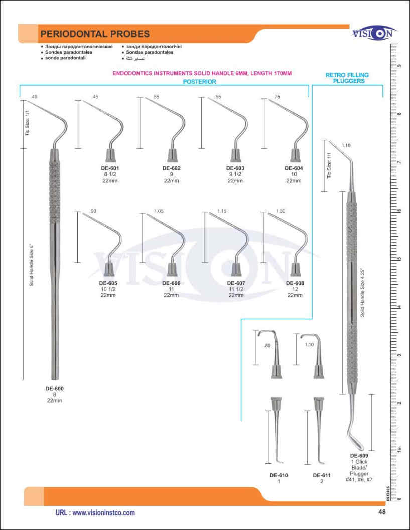 Vision Instruments Company Instruments